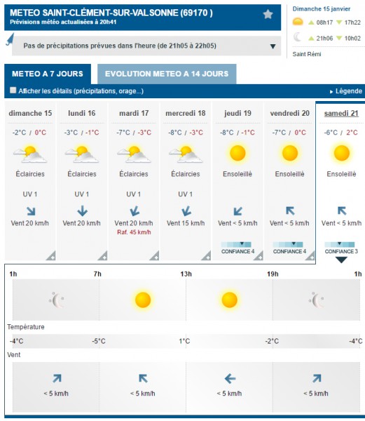 69170Météo7jours.jpg